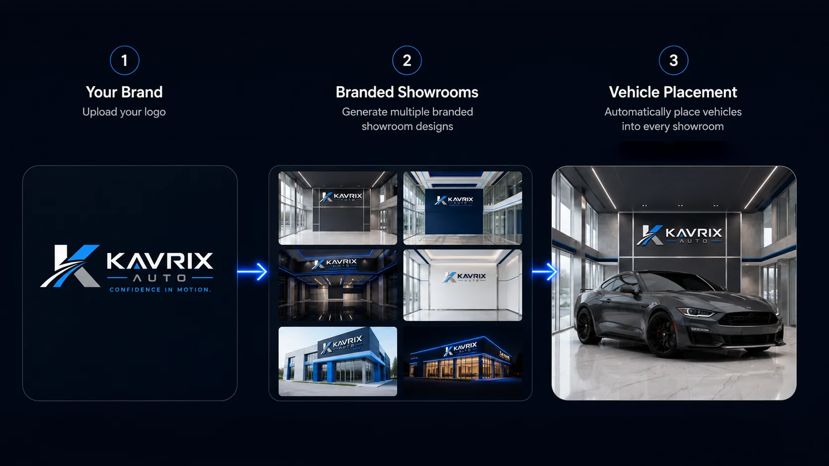 Create Premium Auto Showroom Photography Mockups