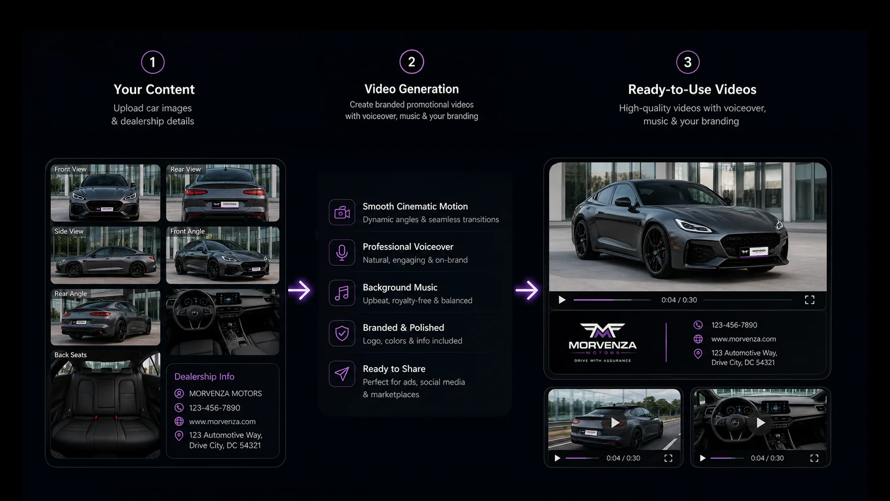 Create a Luxury Car Promo Video with Voiceover
