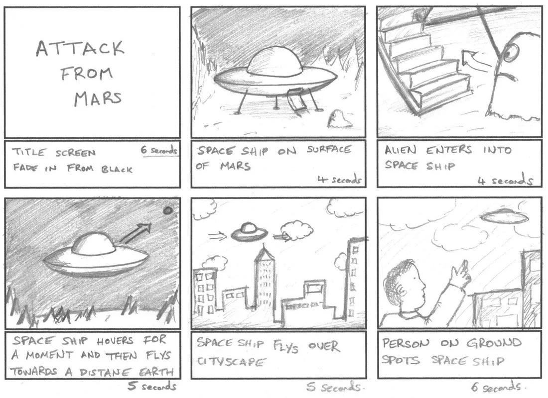 Storyboard to Animated Video